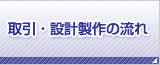 ハーネス加工.com 取引・設計製作の流れ