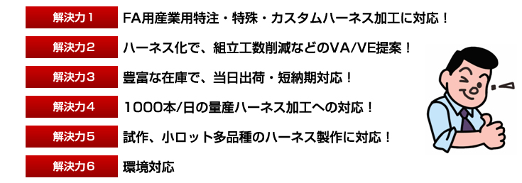 ハーネス加工.comの解決ポリシー