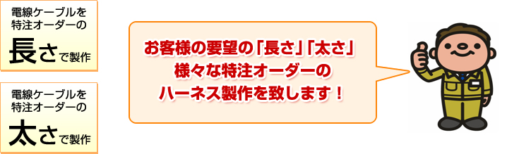 お客様の要望の「長さ」「太さ」様々な特注オーダーのハーネス製作を致します！