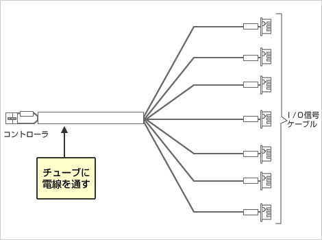 Afterイメージ